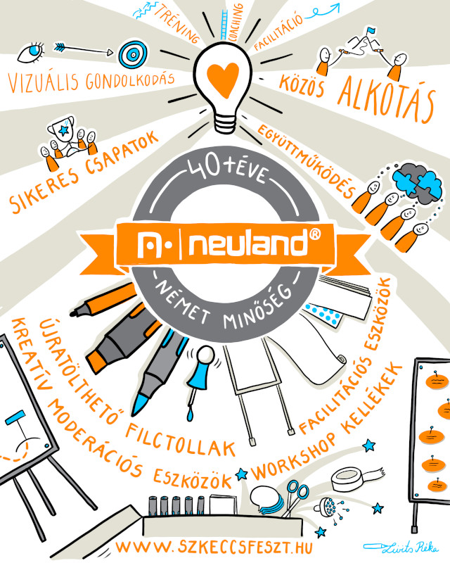 Neuland szkeccs portré