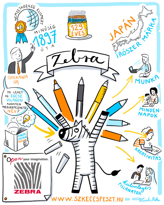 Zebra szkeccs portré
